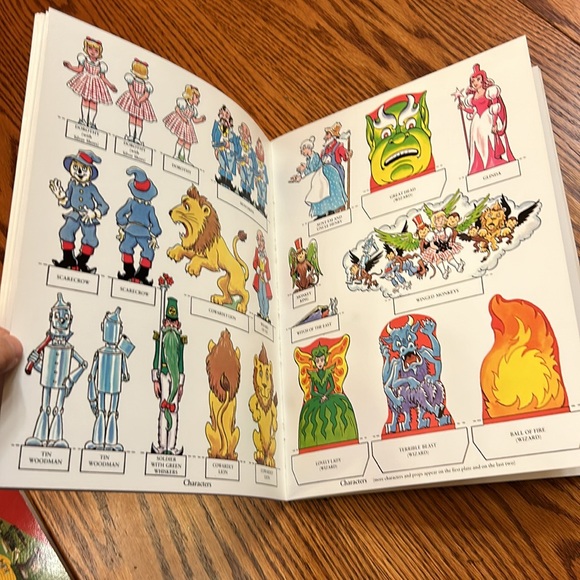 NWT The Wizard Of OZ Toy Theater Cut & Assemble Full Color Characters & Scenery - Picture 8 of 15